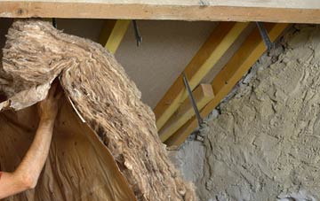 Rosgill pitched roof insulation costs